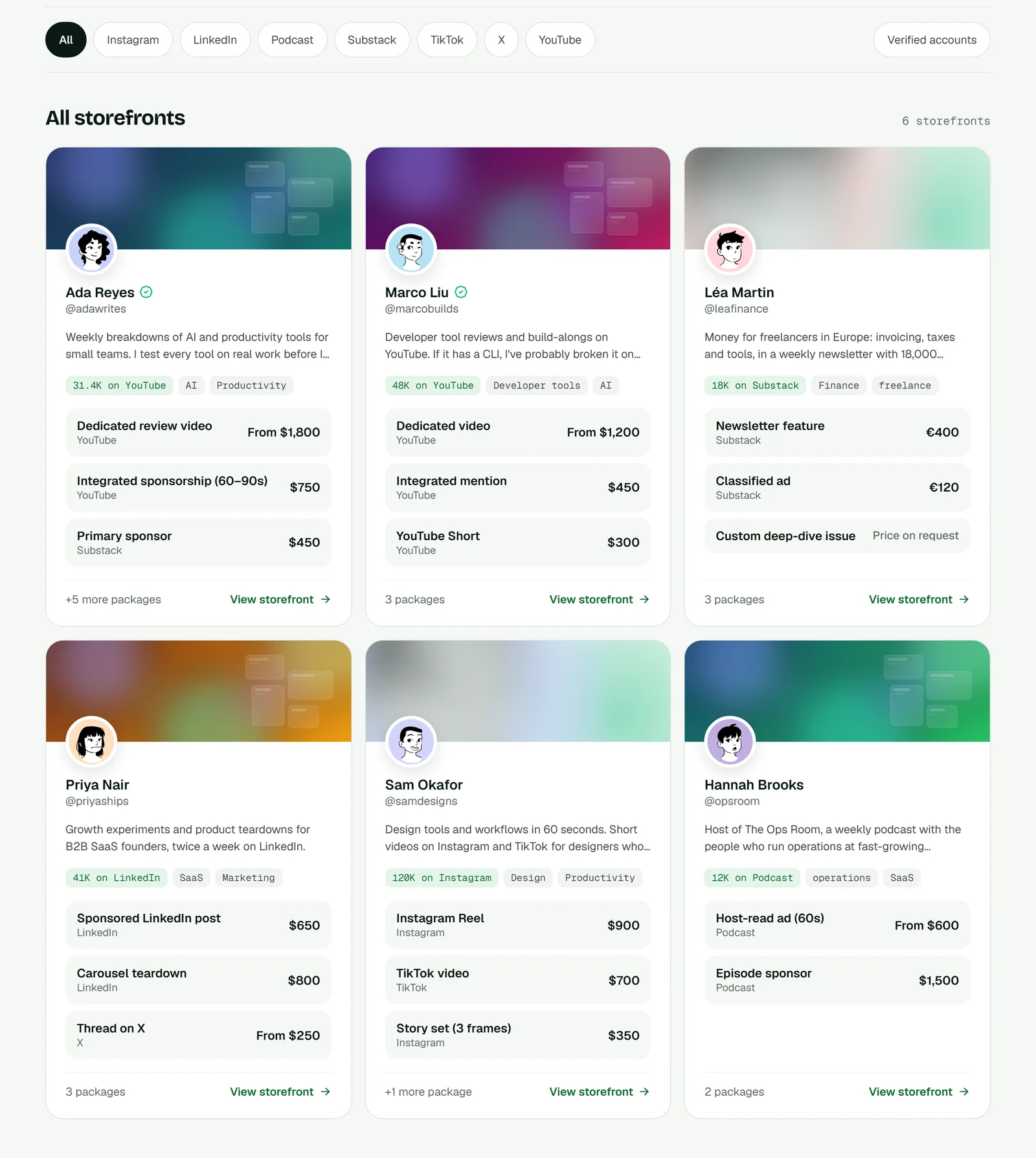 The OpenPartner creator marketplace showing six storefront cards in a grid, each with a cover, photo, bio, audience on the creator's biggest platform, categories and their first three packages with prices